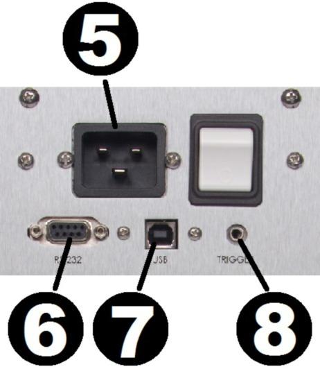 5. 20-amp IEC AC socket Connect the supplied 20-amp AC cord here. You may also use an aftermarket power cord if you wish, but it must have a 20-amp connector. 6.