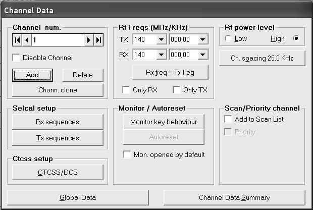 HP106/HP406 Programmer software guide 4 CHANNEL DATA AND GLOBAL DATA WINDOWS IMPORTANT!