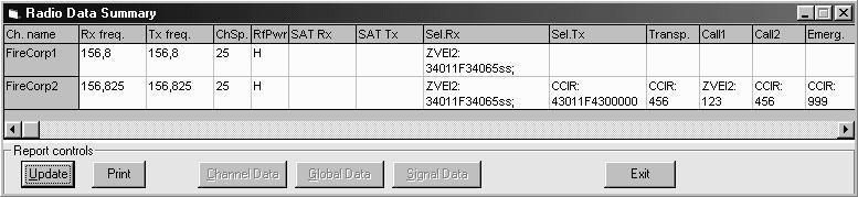 HP106/HP406 Programmer software guide 2) From the Channel Data window Monitor / Autoreset area - click the Monitor key behaviour button: the Monitor key behaviour window will open.