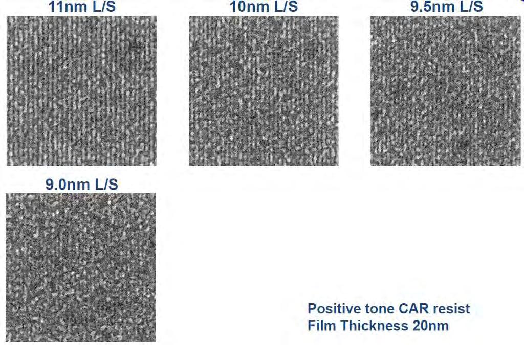 Imaging Performance Leaf Dipole for 8nm L/S Source: S.