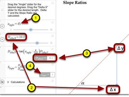 INT2 2.3.3: Slope Ratios Click on the link below for the Slope Ratios" etool. Slope Ratios (Desmos) 1.