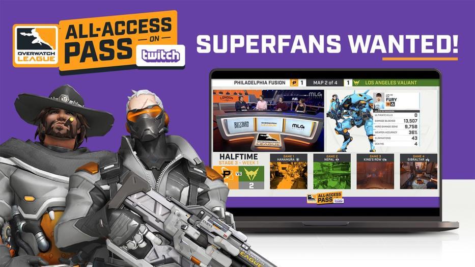 Twitch monetizes viewers by providing premium content with an all-access pass With the Overwatch League All-Access Pass, Blizzard and Twitch worked together to give fans a premier experience.