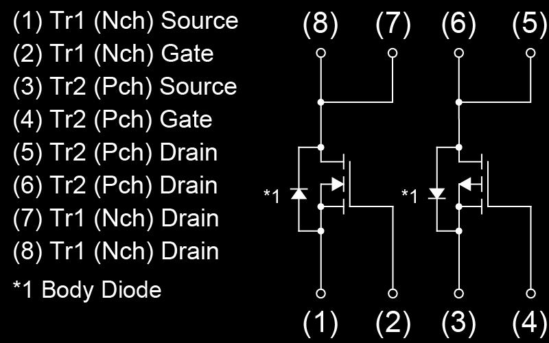 Parameter Symbol Value Tr1:Nch Tr2:Pch Drain - Source voltage V DSS 30-30 V Continuous drain current I D *1 ±7.0 ±5.