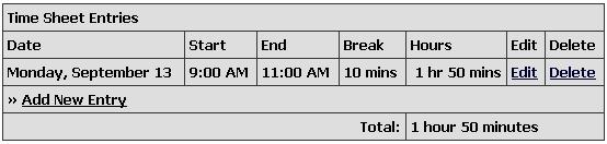 If you took a break during that time, enter that in the break column. You may also enter two different entries for the same day. When you have completed your entry for that day, click Add.