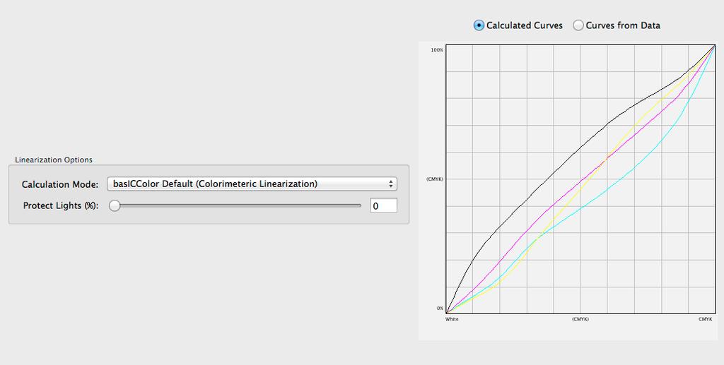 10.2 Linearization Options Calculation Mode: This setting defines the method to calculate the colorimetric linearity. Four standard methods are available which can be customized and saved.