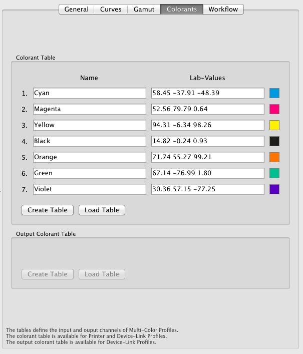 12.2.4 Colorants The Colorants tab shows the Colorant Table of the profile (if available, for example, for Multicolor profiles and Multicolor Device- Links).