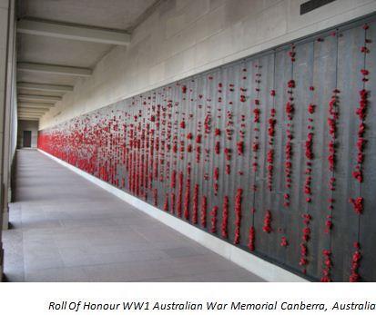 Information obtained from the CWGC, Australian War Memorial (Roll of Honour, First World War Embarkation Roll, Red Cross Wounded & Missing) & National Archives Newspaper Reports CALL TO COLOURS - THE