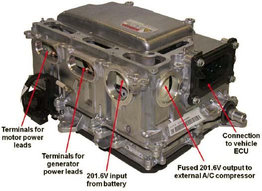 Example: 2010 Prius converter and inverter assembly* 27