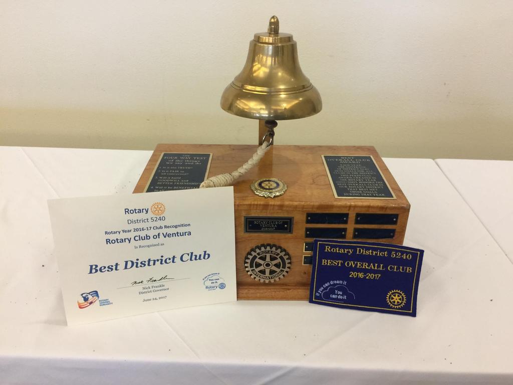 2016-2017 BEST OVERALL CLUB