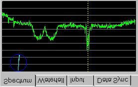 You should now be able to start receiving PSK31 signals from off the air.