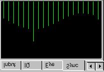 ww.jacomm.com 4.3.2.4. Input View Page 35 The Input view is a scope like view of the raw input signal. The vertical axis is amplitude and the horizontal axis is time.