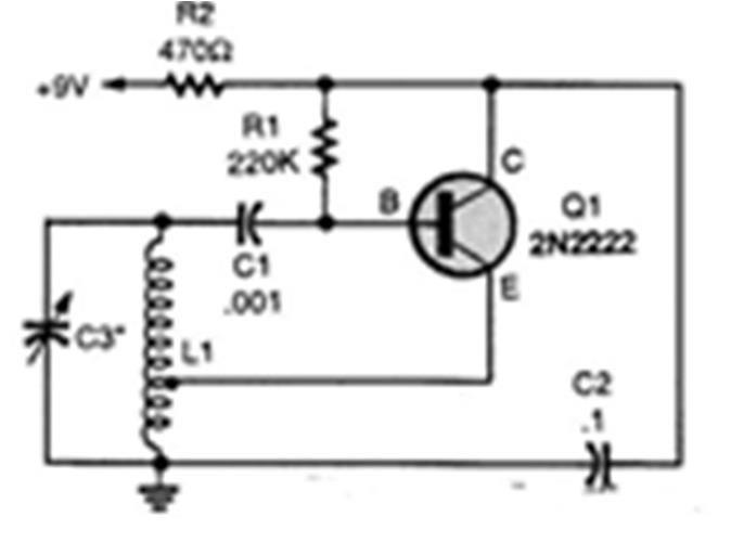 E7H03 (A) How is positive feedback supplied in a Hartley oscillator?