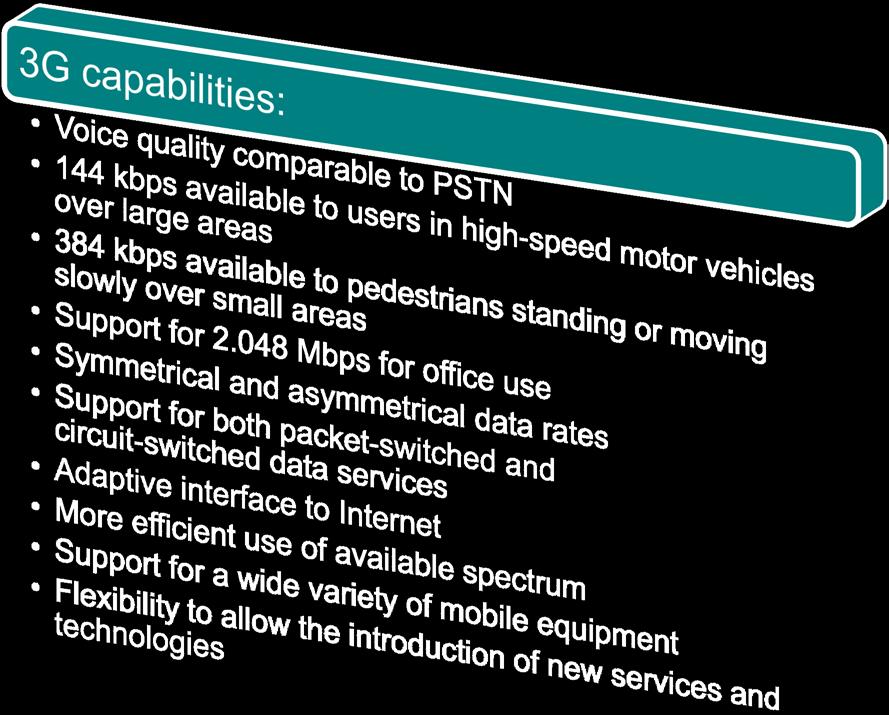 Third Generation (3G) Objective is to provide high-speed wireless