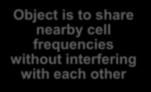 Frequency Reuse Object is to share nearby cell frequencies without