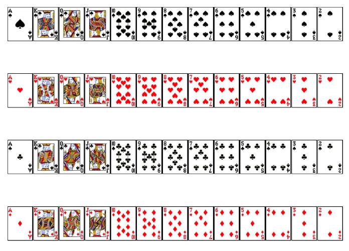 Example 9: If one card is drawn from a well-shuffled standard 52-card deck, what is the