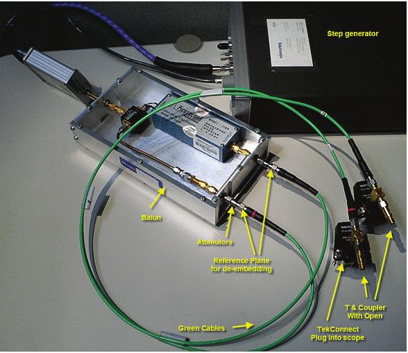 A VNA was used to measure 2-port S-parameters for each green cable and for of the two T s combined with open circuit couplers.