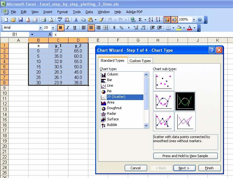 GES 131 Making Plots with Excel 3 / 6 centering all of the cells bolding the label y_1 displaying