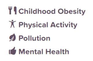 Choose one or more of the following health themes you would like to
