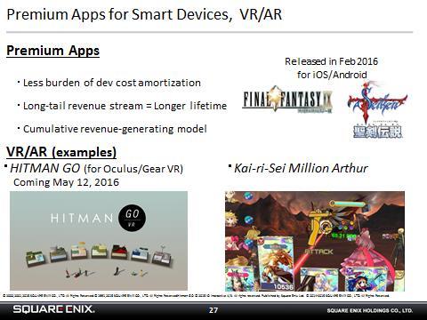Let s first look at premium apps for smart devices. Currently, the smart device game market is essentially dominated by F2P games.