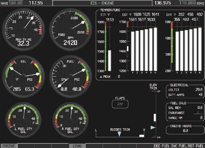 EIS Instruments EIS EIS Display (M20M) Fuel Totalizer Calculations Aircraft Total Time in Service XPDR/Audio AFCS GPS Nav Fuel Totalizer Calculations Aircraft