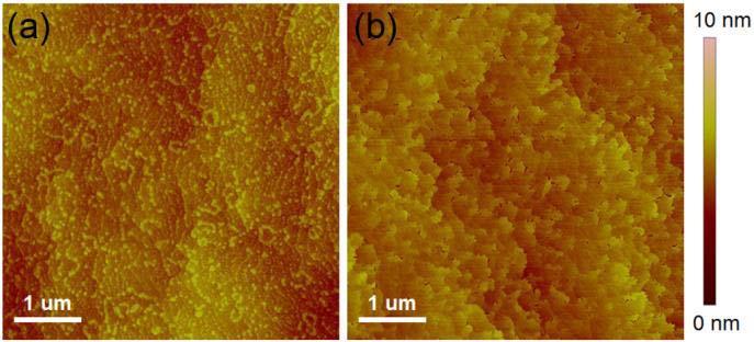 JIANG et al.: INVESTIGATION OF IN SITU SiN AS GATE DIELECTRIC AND SURFACE PASSIVATION 833 Fig. 1. AFM image of as-grown GaN HEMT sample (a) with and (b) without an in situ SiN cap.