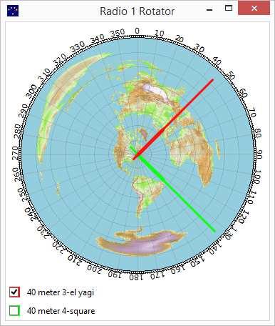 A compass can show more than one rotator: Clicking on the compass will rotate the yagi but will not