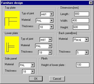 In Figure 4 is shown the dialog box in which the type "imb1" was chosen.