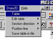 The program draws the frame of the draw and table with data included.