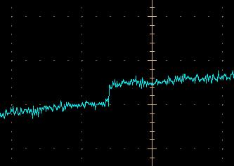 6 fc) Expected signal amplitude was