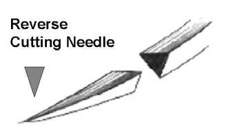 Instruments: Needle (I) The main types of needle include: Tapered Gradually taper to the point and cross section reveals a round, smooth shaft Used for tissue that is easy to penetrate, such as bowel