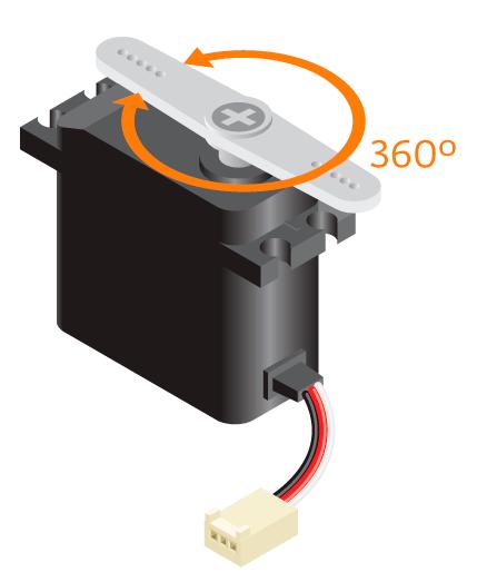 Servo Motors All servos have three wires: Black or Brown is for ground. Red is for power (~4.8-6V). Yellow, Orange, or White is the signal wire (3-5V).