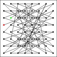 370 This representation also is ambiguous. There is no way to tell if a line through several cells includes all the cells on the line or jumps over some.