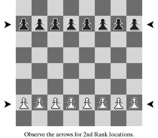 Pawn PART TWO: THE MOVEMENTS Each person receives a set of eight Pawns to