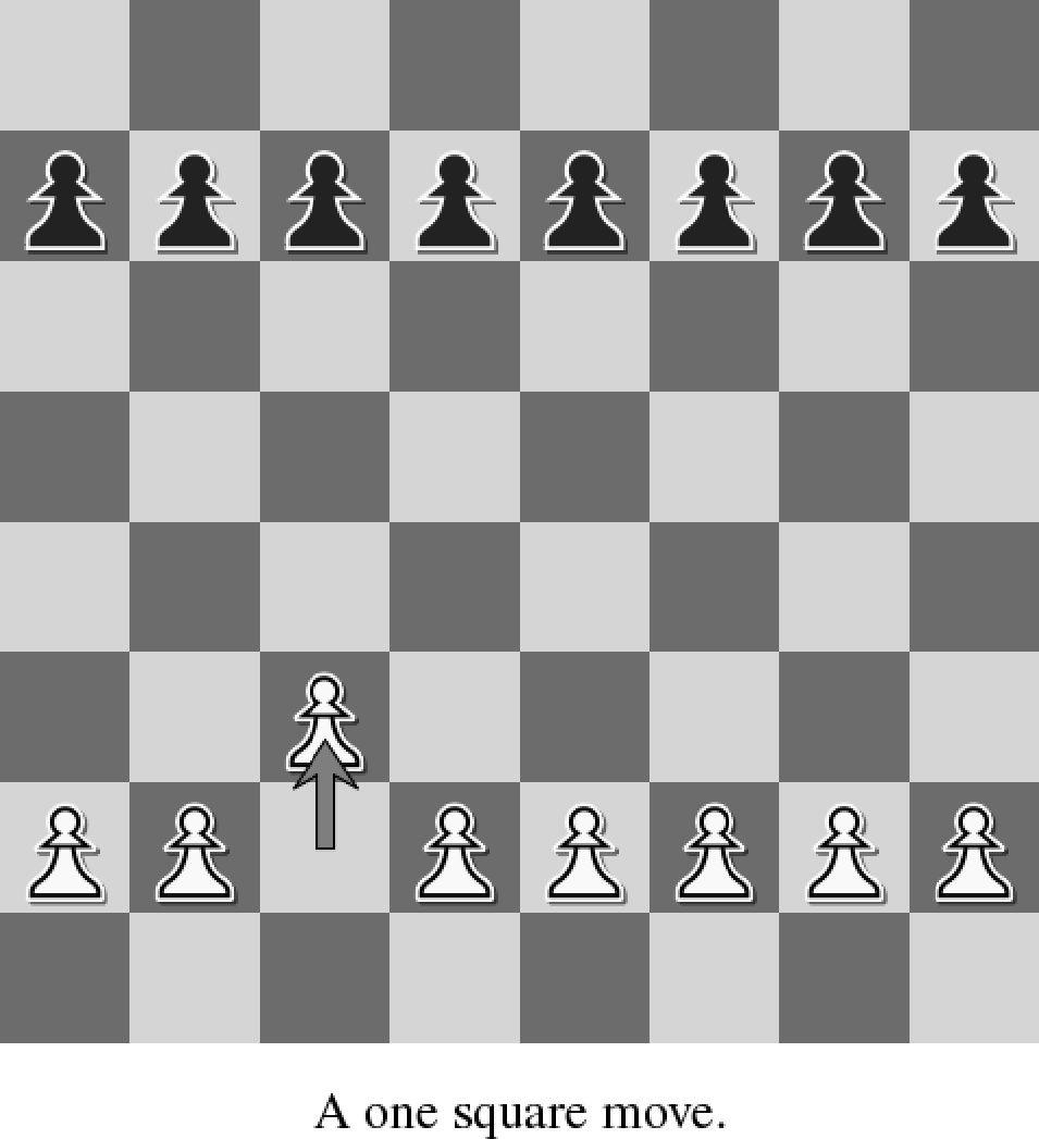 How The Pawn Moves On the FIRST MOVE, the Pawn can move either one or two squares FORWARD.