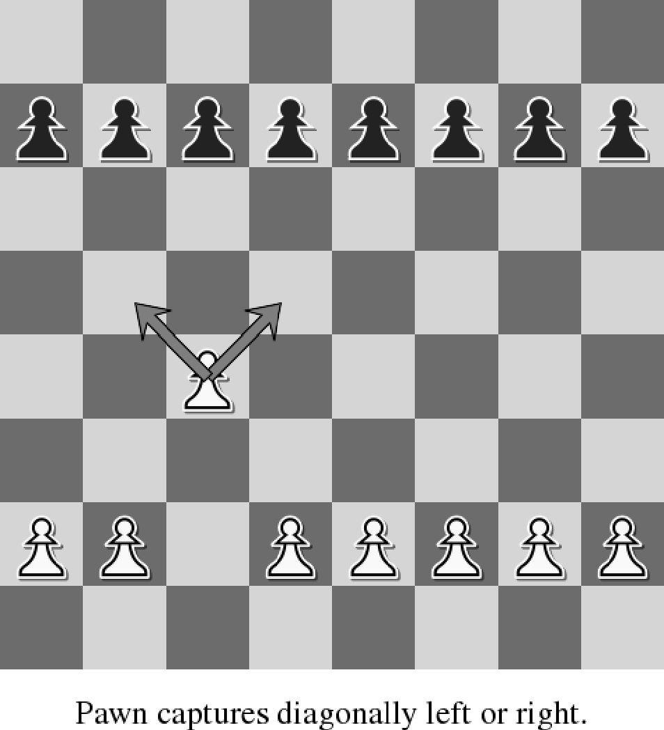 After the first move, it can only move one square at a time.