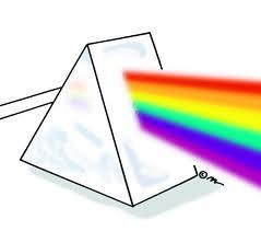 This is an example of absorption, diffraction, reflection, or refraction? Diffraction: The bending of waves around barriers or through openings F. Y. I.