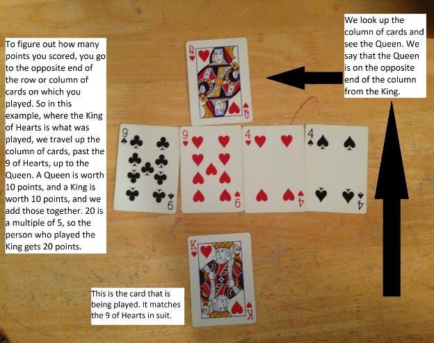 3.4 After a Legal Play. Once you have made a legal play (that is, touched a card to the table adjacent to a card that matches it in suit or rank), the played card must stay where it is.