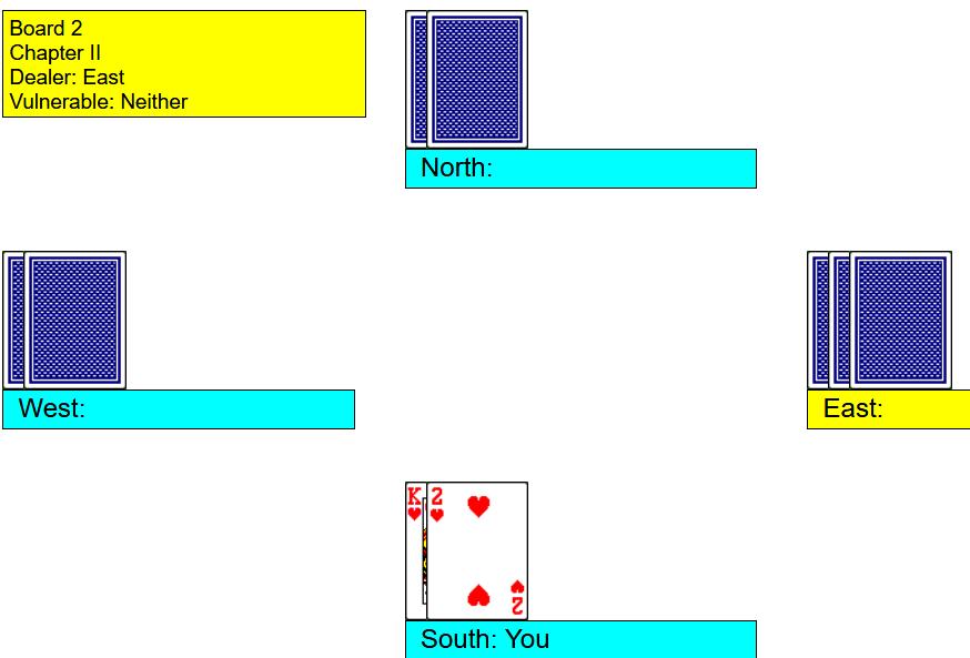 But suppose you have the K2 opposite 2 small s in Dummy. If you play the King, it will lose to the Ace, and opponents Queen will take the next trick.