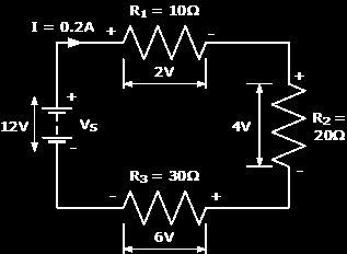 That is ΣV = 0 The theory behind Kirchhoff s second law is also known as the law of conservation of voltage, and this is particularly useful for us when dealing with series circuits, as series