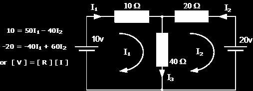 One simple method of reducing the amount of math s involved is to analyse the circuit using Kirchhoff s Current Law equations to determine the currents, I 1 and I 2 flowing in the two resistors.