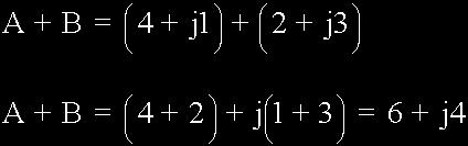 sum and this process is as follows using two complex numbers A and B as examples.