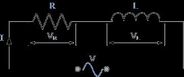 capacitor, I, C, E equals ICE, and whichever phase angle the voltage starts at, this expression always holds true for a pure AC capacitance circuit.