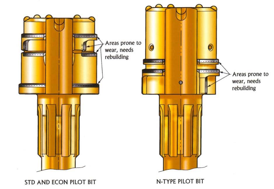 Maintenance of the pilot bits 1. Impact shoulders The impact, feed and torque stresses generated during drilling cause gradually wear to the shoulders of the pilot bit and the ring bit.