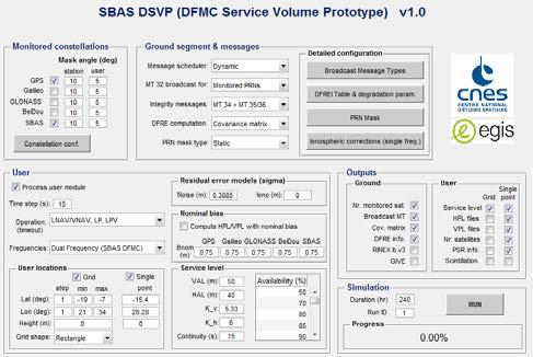 Figure 1 SBAS DSVP architecture The platform can be easy operated through the interface providing a pre-selected configuration.