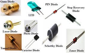 has a stripe to ID it Special kind of diode is the LED or light emitting
