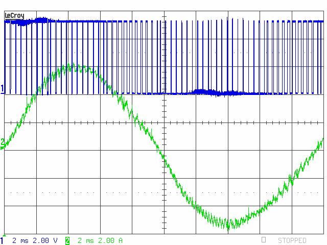 .5 THD..5 Fs_7 Fs_I Fs_II Fs_ III Fs_IV implemented using a digital signal processor, TMS3F43 from Texas Instruments with a CPU clock frequency of MHz. Fig.