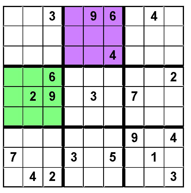 row, every column and every 3x3 box contains the