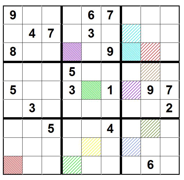 every row, every column and every 3x3 box contains
