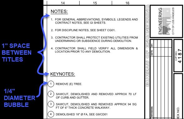 5.4 Sheet Keynotes Sheet keynotes are noted within the graphic and notation areas of the drawing block and are to be used on all projects.