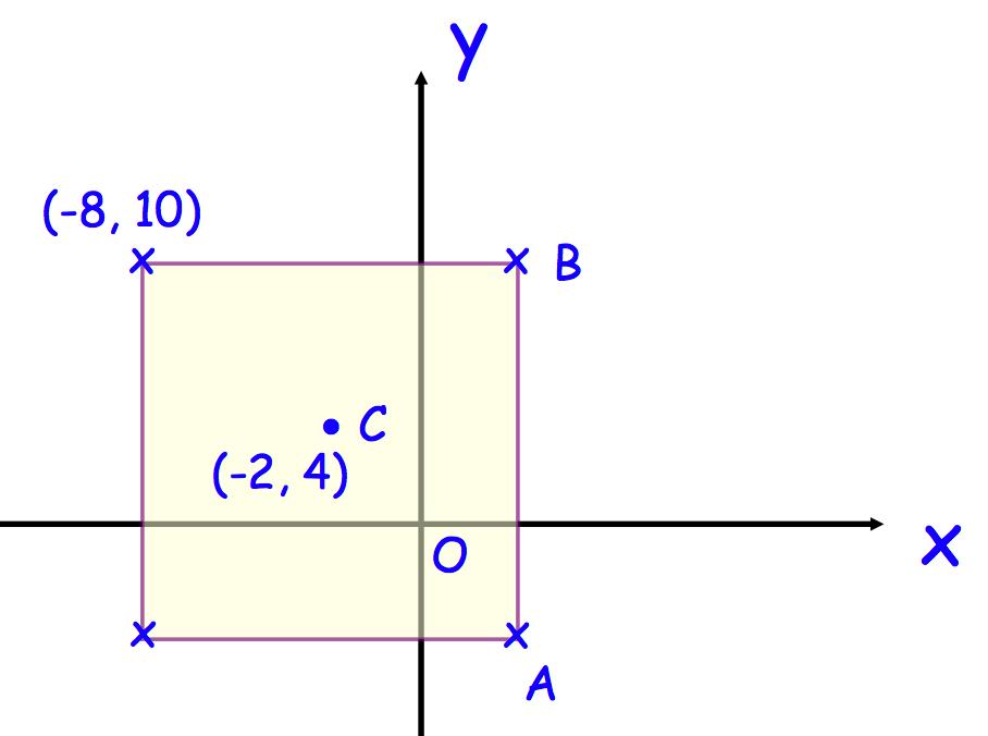 17th July 100 5! 0.375 = Find the shaded area Shown is a square.